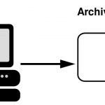 el-lector-universal-de-formatos-de-obsoletos